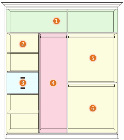 這(zhè)是(shì)描述信息